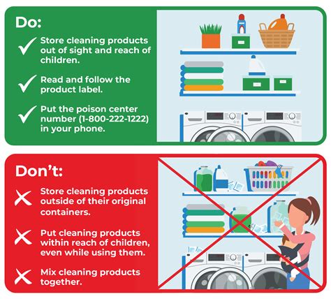 Do's and Don’t for Using Our Product .